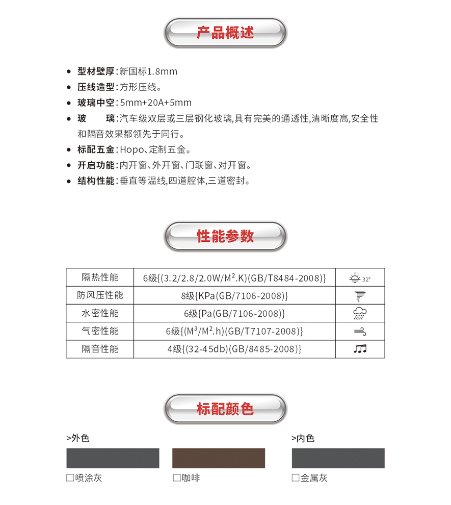 金太阳智慧门窗铝合金系统平开窗