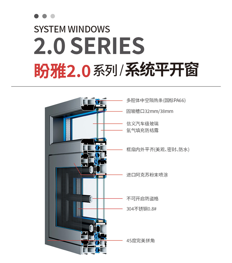 金太阳智慧门窗官网_门窗十大品牌_铝合金门窗品牌加盟代理