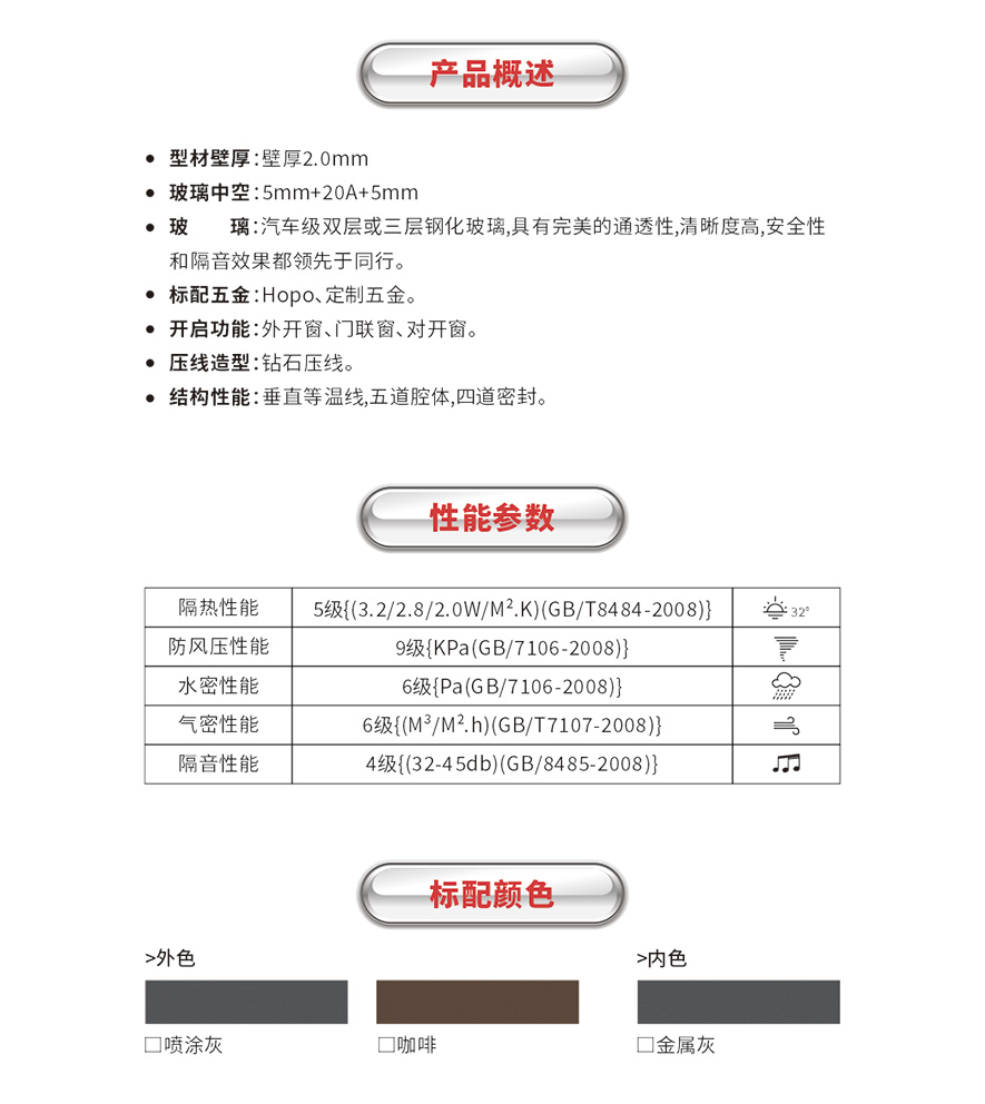 金太阳智慧门窗官网_门窗十大品牌_铝合金门窗品牌加盟代理