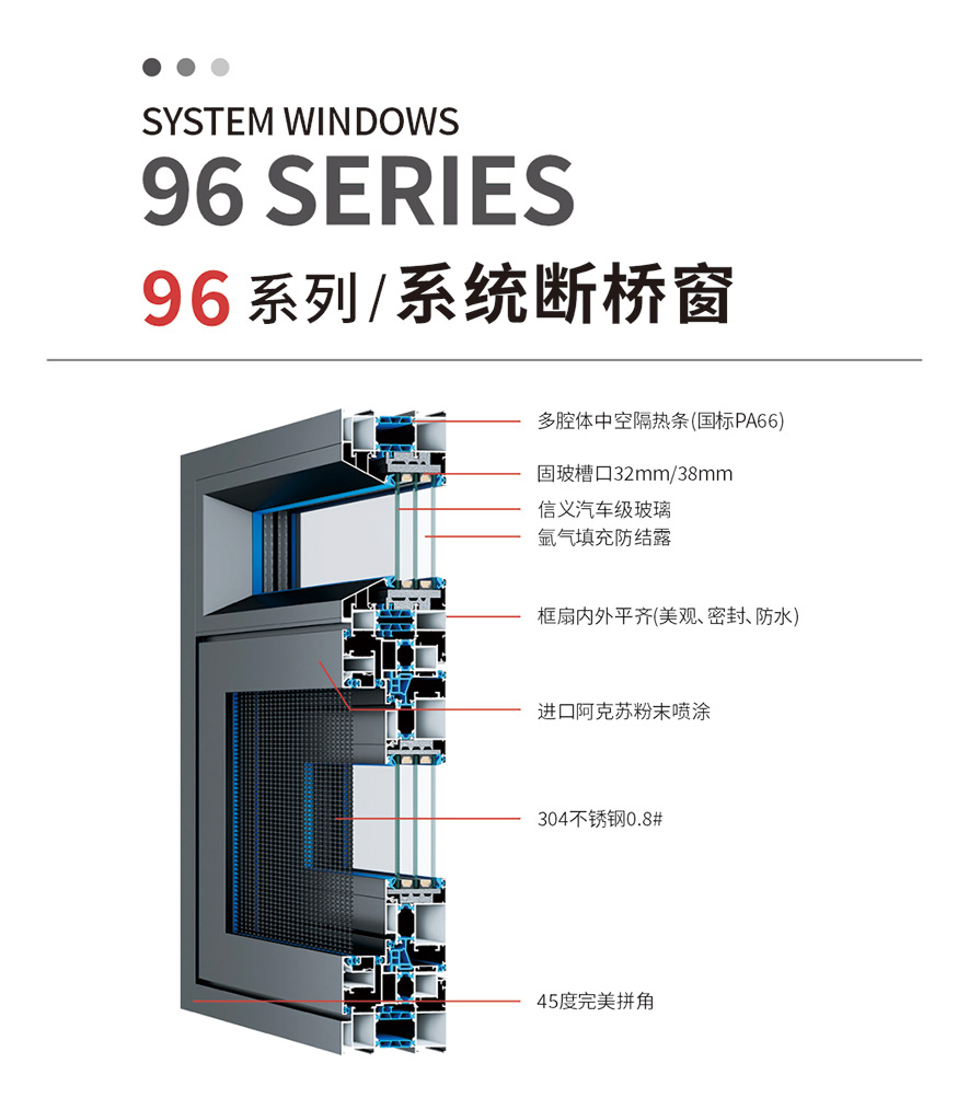 金太阳智慧门窗官网_门窗十大品牌_铝合金门窗品牌加盟代理