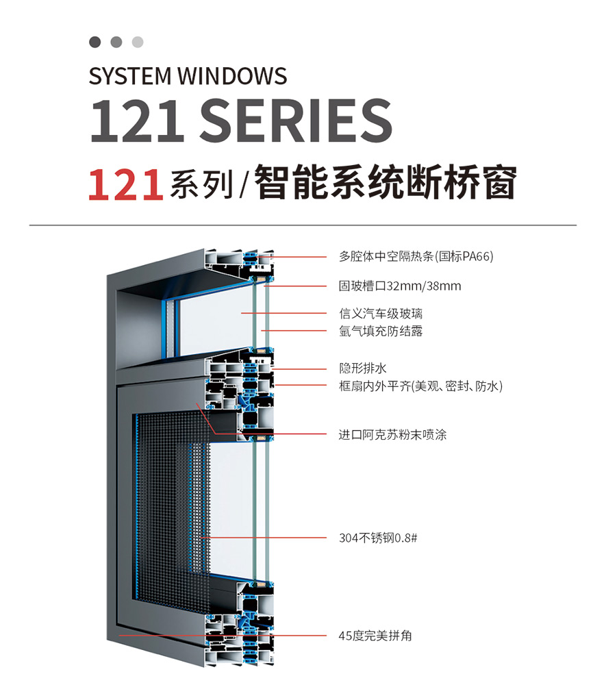 金太阳智慧门窗官网_门窗十大品牌_铝合金门窗品牌加盟代理